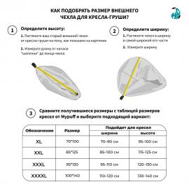 Чехол для кресла мешка Цветы бирюзовые, размер XXL-Миди, мебельный хлопок 1 Чехол для кресла мешка Цветы бирюзовые, размер XXL-Миди, мебельный хлопок 1